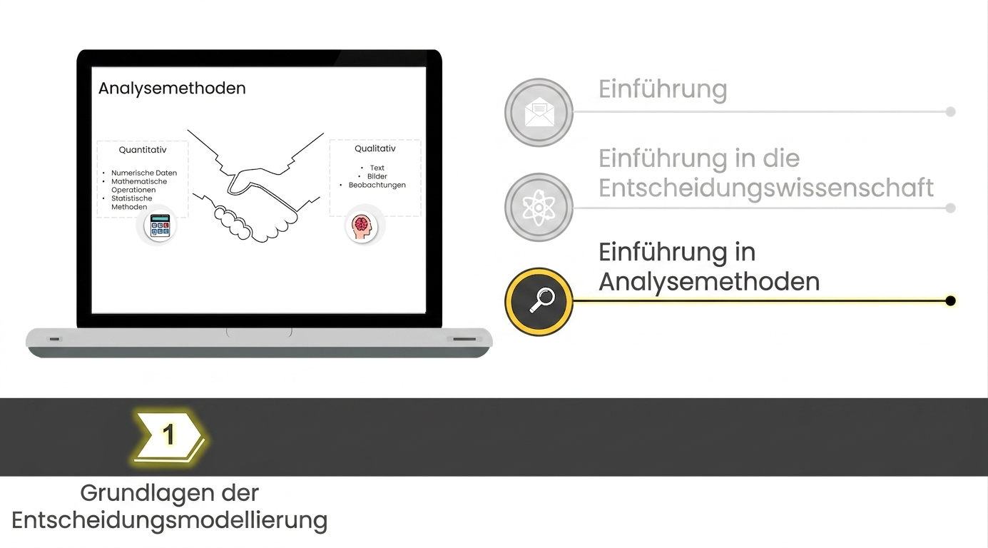 Bild eines Notizbuchs und der Folie zu Analysemethoden auf dem Bildschirm
