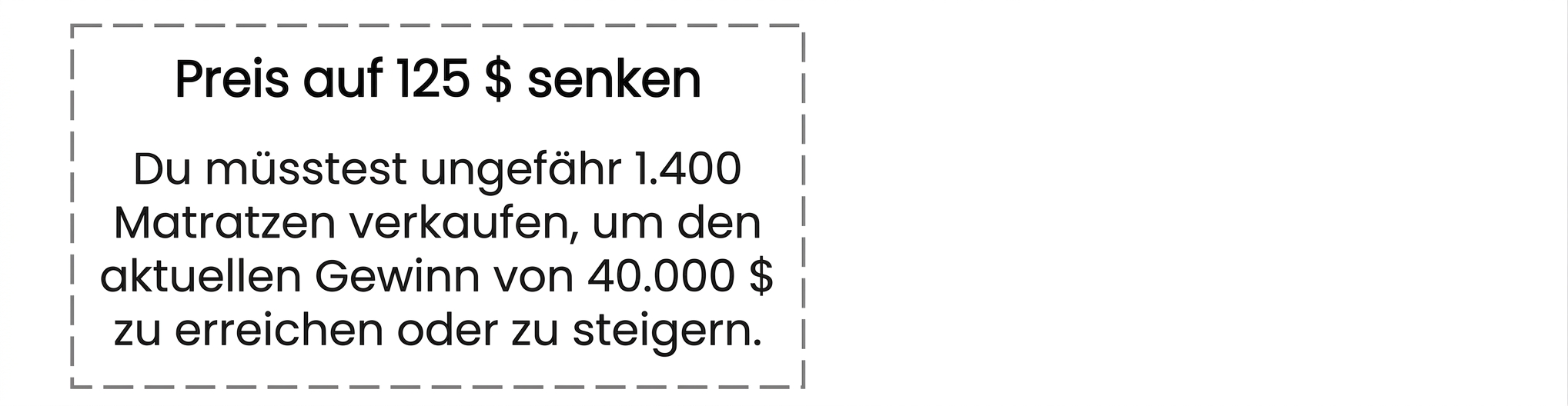 Textfeld mit der Schlussfolgerung, den Preis auf $125 zu senken