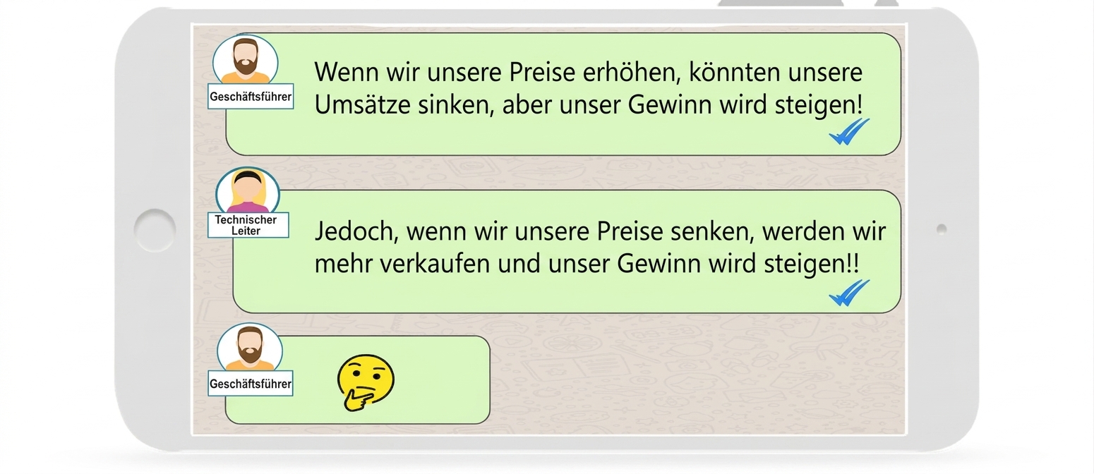 Illustration eines horizontal gehaltenen Handys mit einer Chat-Nachricht vom CEO