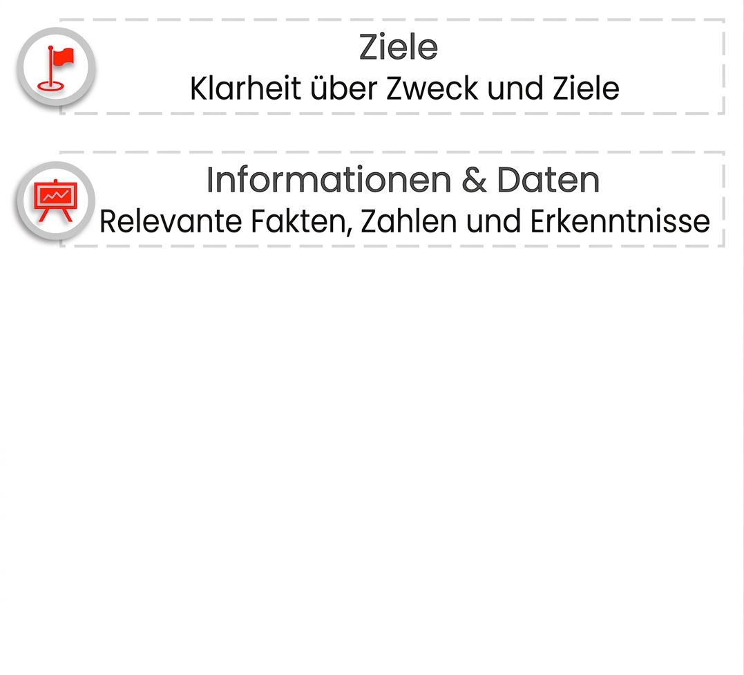 Symbol einer roten Präsentationstafel mit Diagramm, gefolgt vom Text: „Informationen & Daten – Relevante Fakten, Zahlen und Erkenntnisse."
