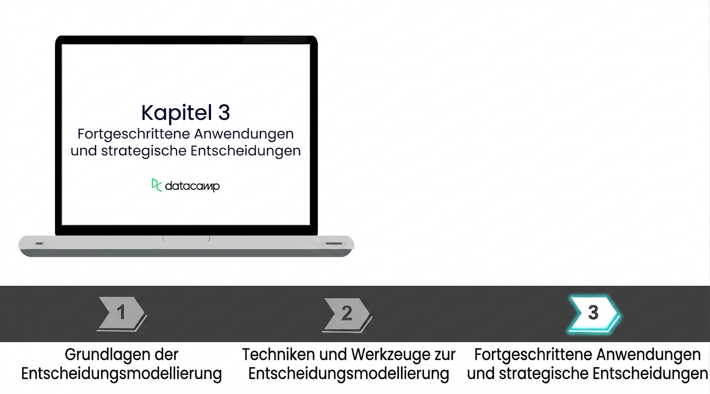 Bild eines Notizbuchs und der grün markierten Beschriftung 3 Fortgeschrittene Anwendungen und strategische Entscheidungen