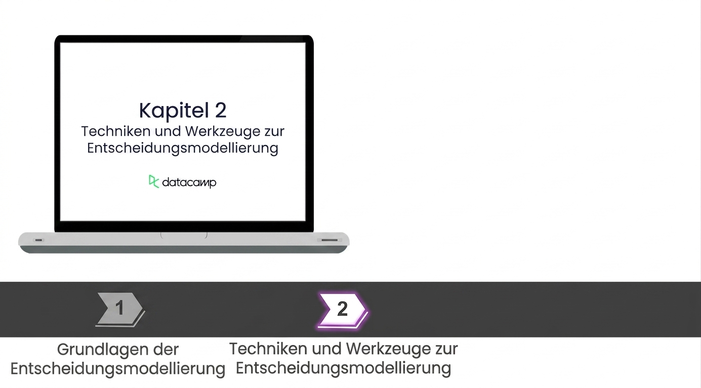 Bild eines Notizbuchs und der violett markierten Beschriftung 2 Techniken und Tools für Entscheidungsmodelle
