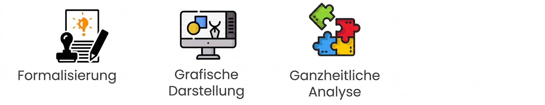 Symbol für ganzheitliche Analyse mit einem Puzzle aus vier Teilen. Unter dem Symbol steht „Ganzheitliche Analyse".