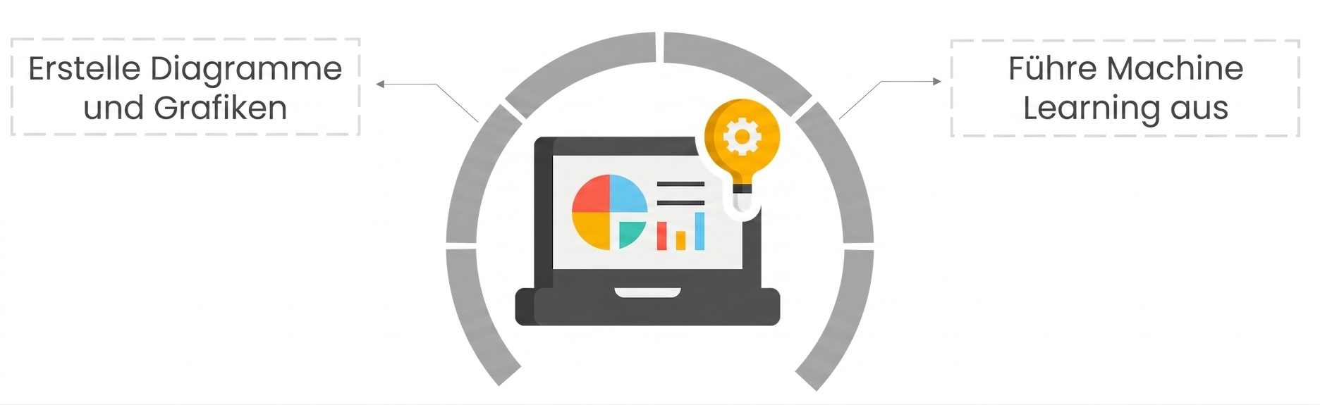 Ein Notebook-Symbol mit Diagrammen und Dashboards auf dem Bildschirm und einer gelben Glühbirne oben rechts
