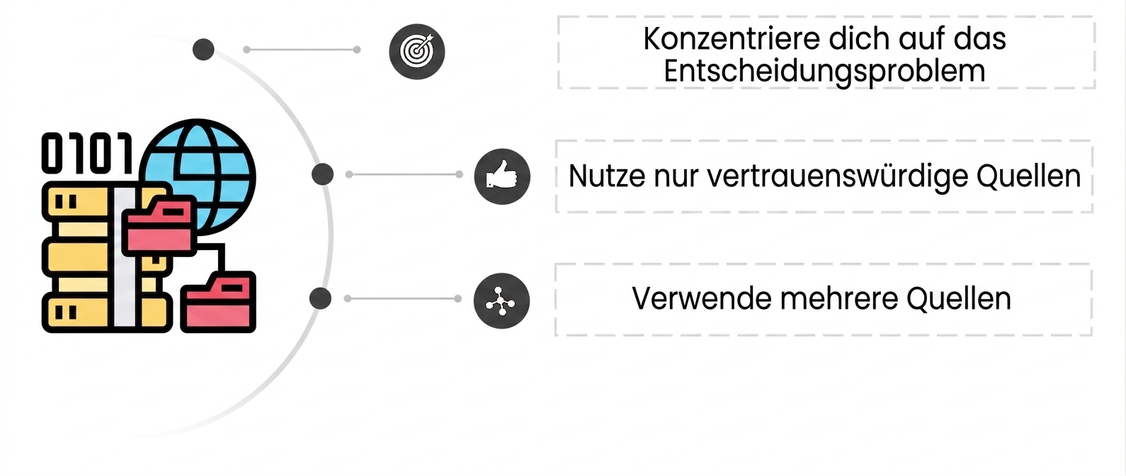 Ein Symbol mit Aktenordnern vor einem Fileserver und einer blauen Weltkugel im Hintergrund