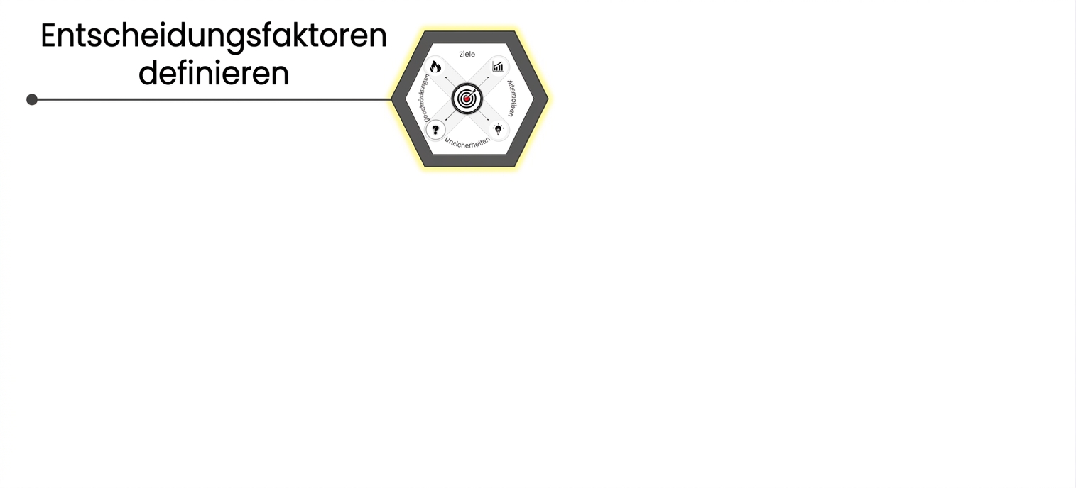 Ein Icon für die Faktoren einer Entscheidung
