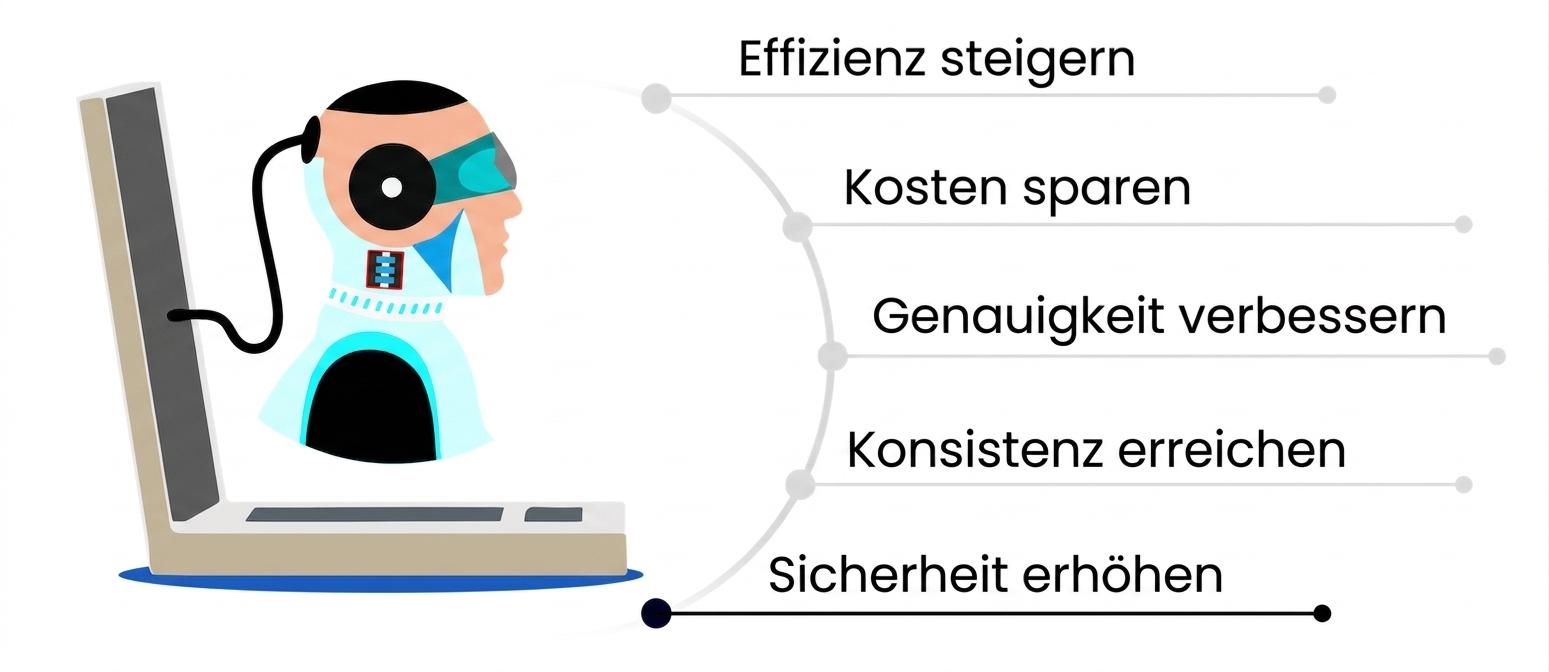 Bild eines futuristischen Roboterkopfs, der aus einem Notebook herauskommt