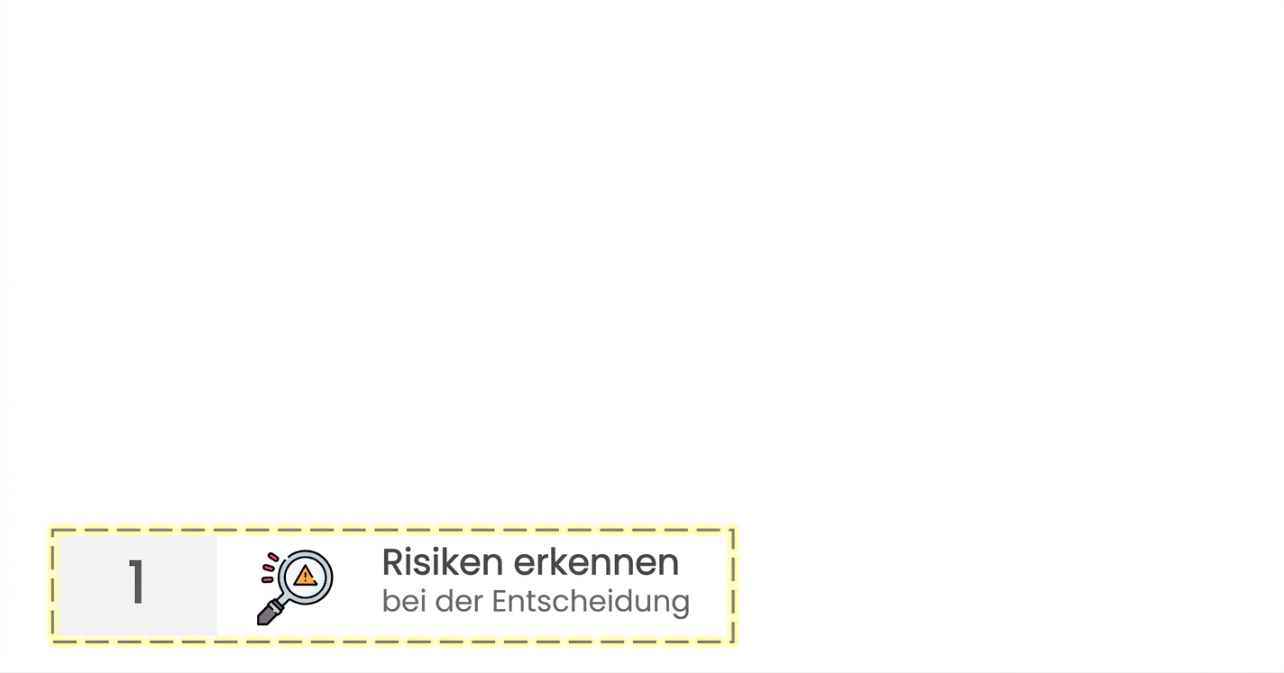 Ein Icon einer Lupe mit Warndreieck darin und dem Label Identify Risks