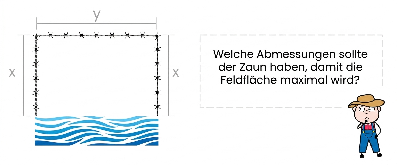 Eine Zeichnung eines nachdenklichen Landwirts