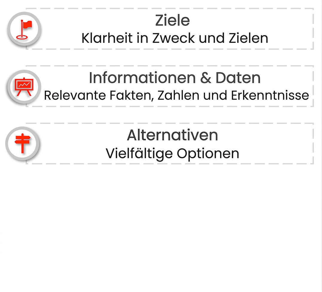 Symbol eines roten Wegweisers mit Pfeilen in verschiedene Richtungen, gefolgt vom Text: „Alternativen – Vielfältige Optionen."