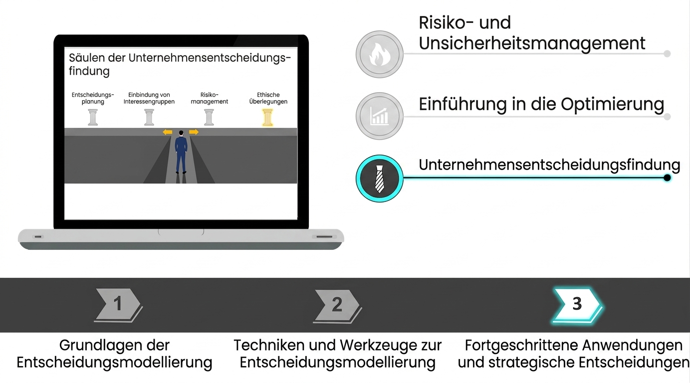Bild eines Notizbuchs und der Säulen der Entscheidungsfindung im Unternehmen auf dem Bildschirm