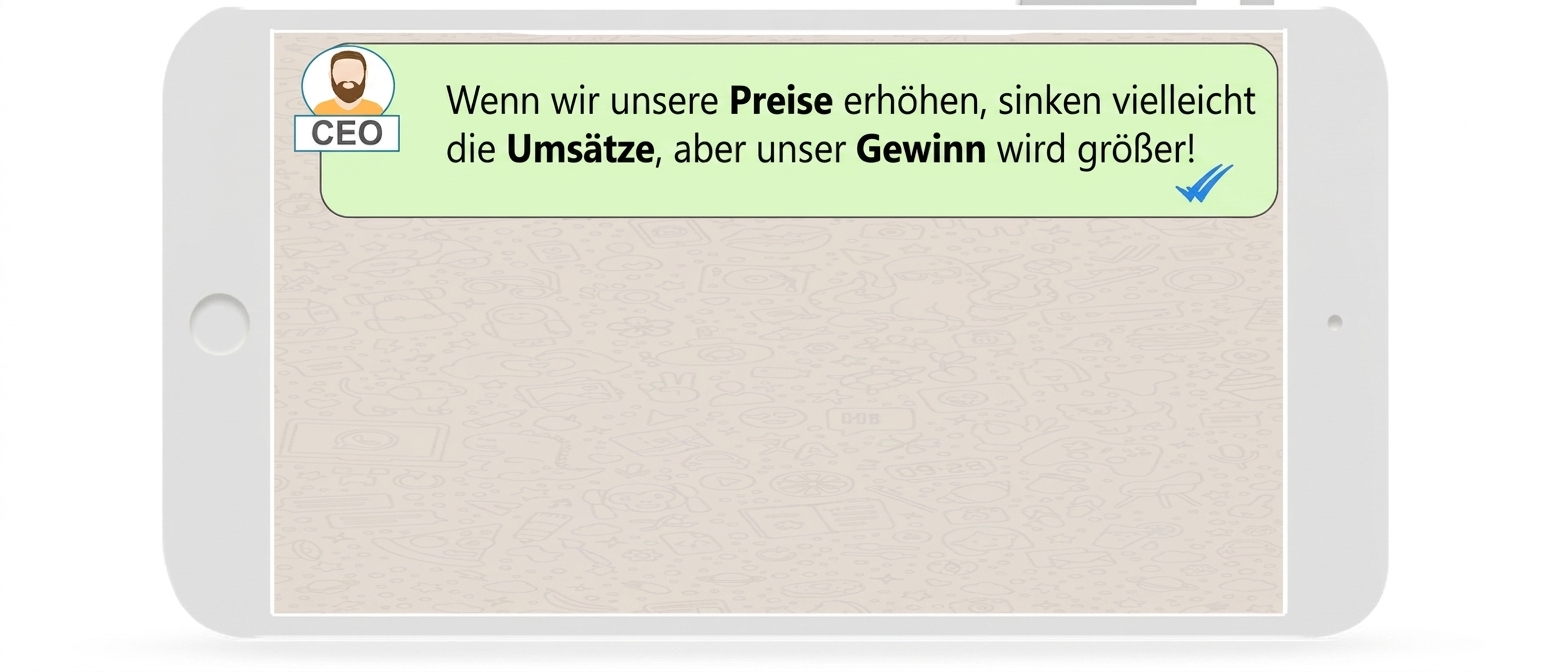 Illustration eines horizontal gehaltenen Handys mit einer Chat-Nachricht vom CEO