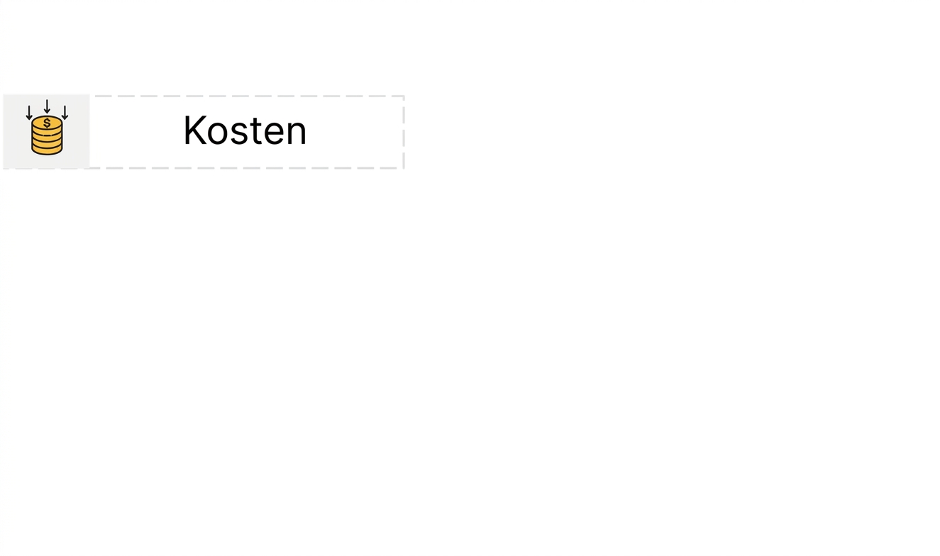 Ein Symbol mit einem Stapel gelber Münzen und der Beschriftung cost