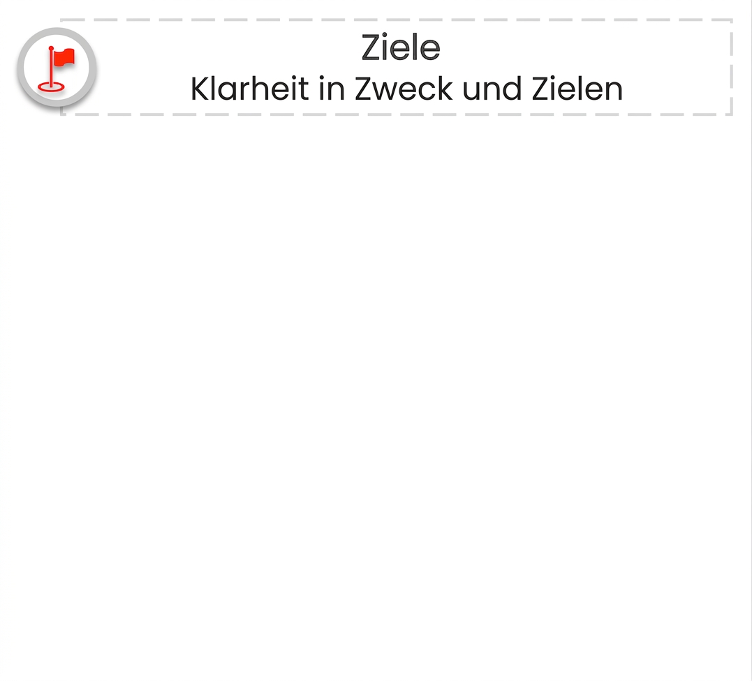 Symbol einer roten Flagge, gefolgt vom Text: „Ziele – Klarheit über Zweck und Zielsetzung."