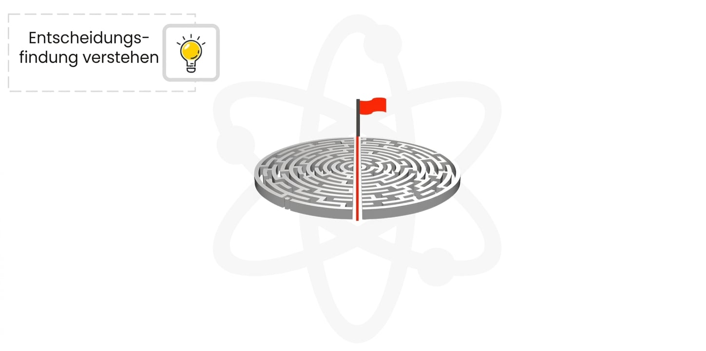 Ein kreisförmiges Labyrinth mit roter Fahne in der Mitte und dem Text „Entscheidungsfindung verstehen" mit einer Glühbirnen-Ikone links. Im Hintergrund eine angedeutete Atommodell-Kontur.