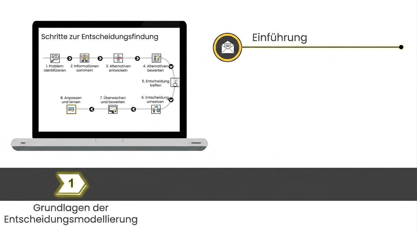 Bild eines Notizbuchs und der Schritte zur Entscheidungsfindung auf dem Bildschirm