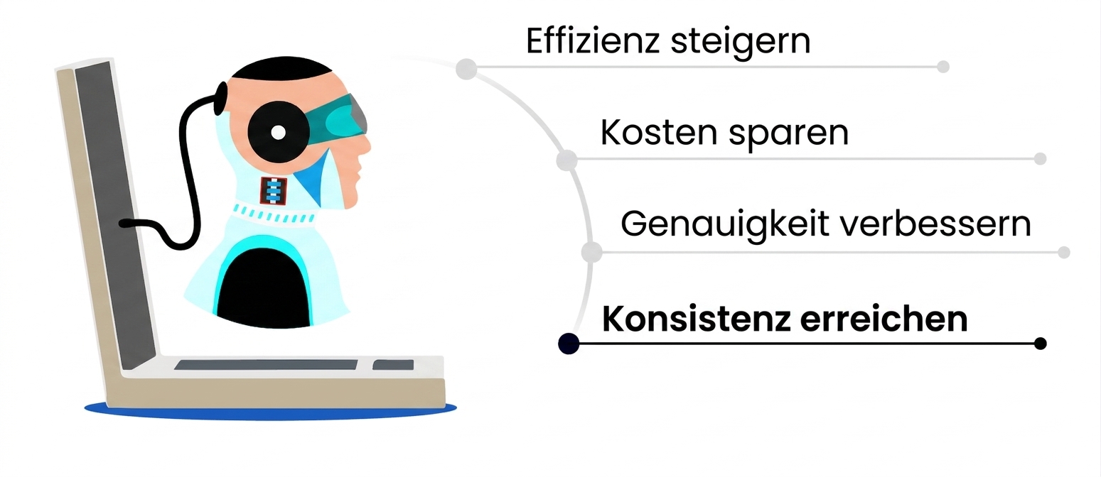 Bild eines futuristischen Roboterkopfs, der aus einem Notebook herauskommt
