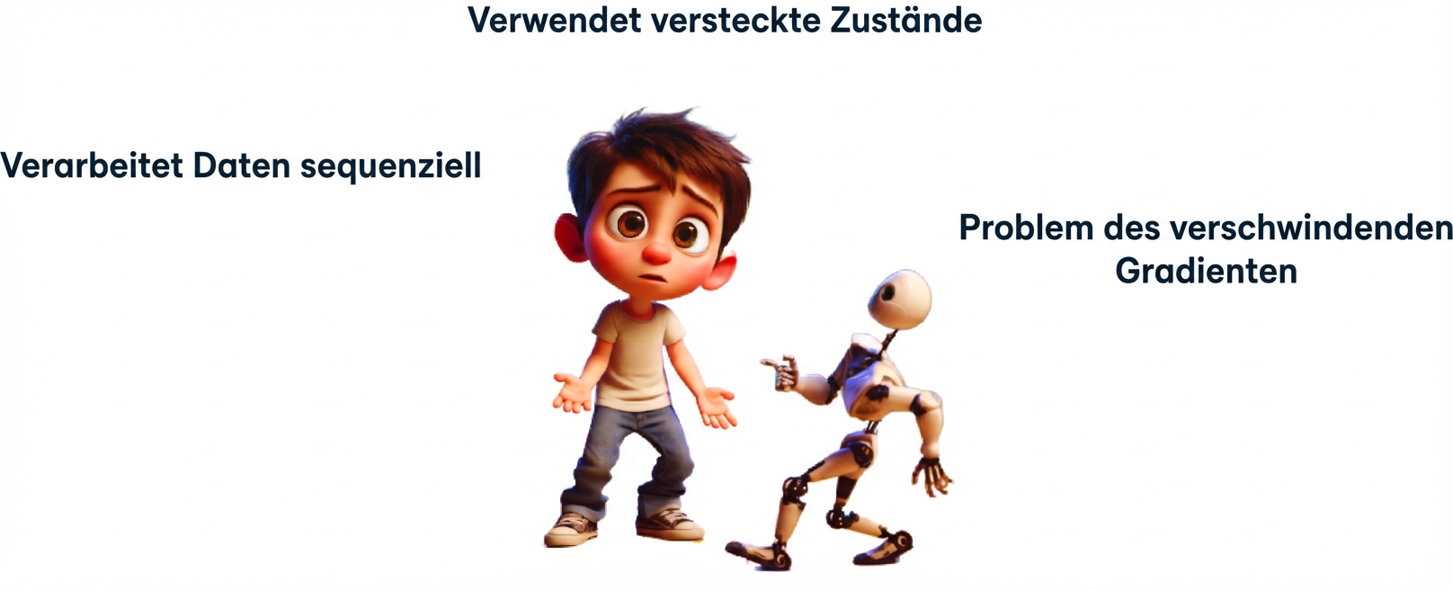 Bild von einem verwirrt aussehenden Jungen mit einem kleinen Roboter