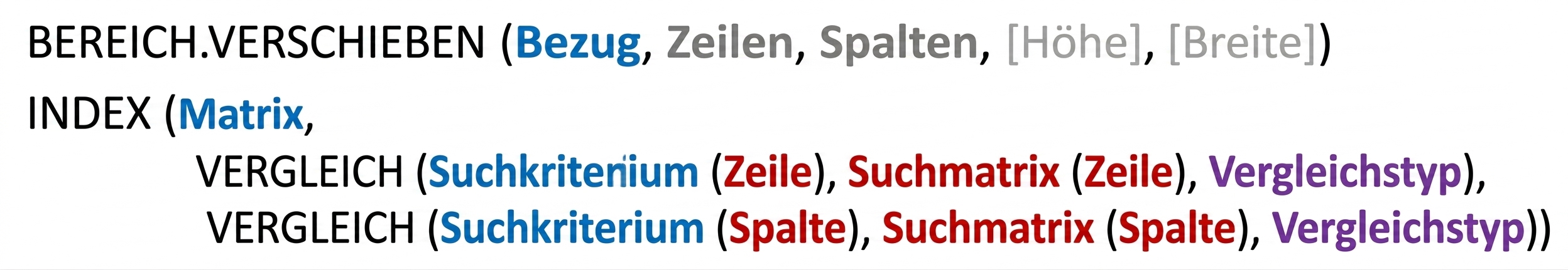 Syntax der Excel-Funktionen OFFSET(), INDEX() und MATCH()