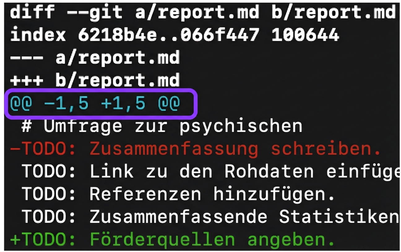 git diff-Ausgabe mit einem Pfeil, der auf die fünfte Zeile der Ausgabe zeigt, die „@@ -1, 5 +1, 5 @@“ enthält und die Start- und Endzeilen der beiden Versionen angibt