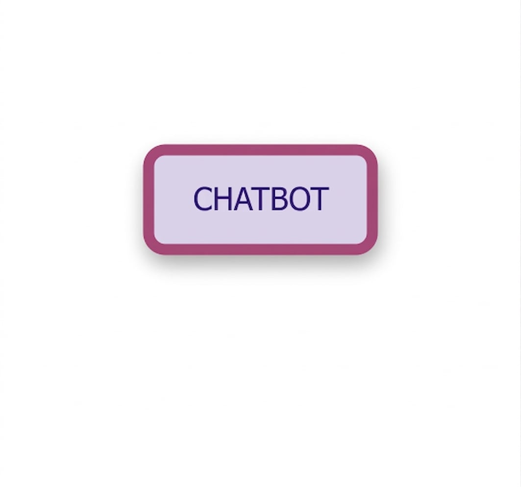 Chatbot-Knoten.