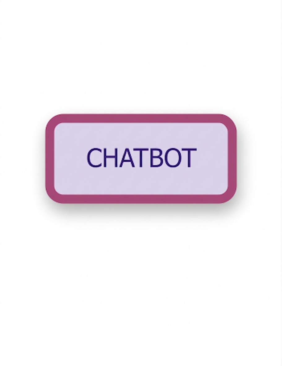 Chatbot-Knoten.