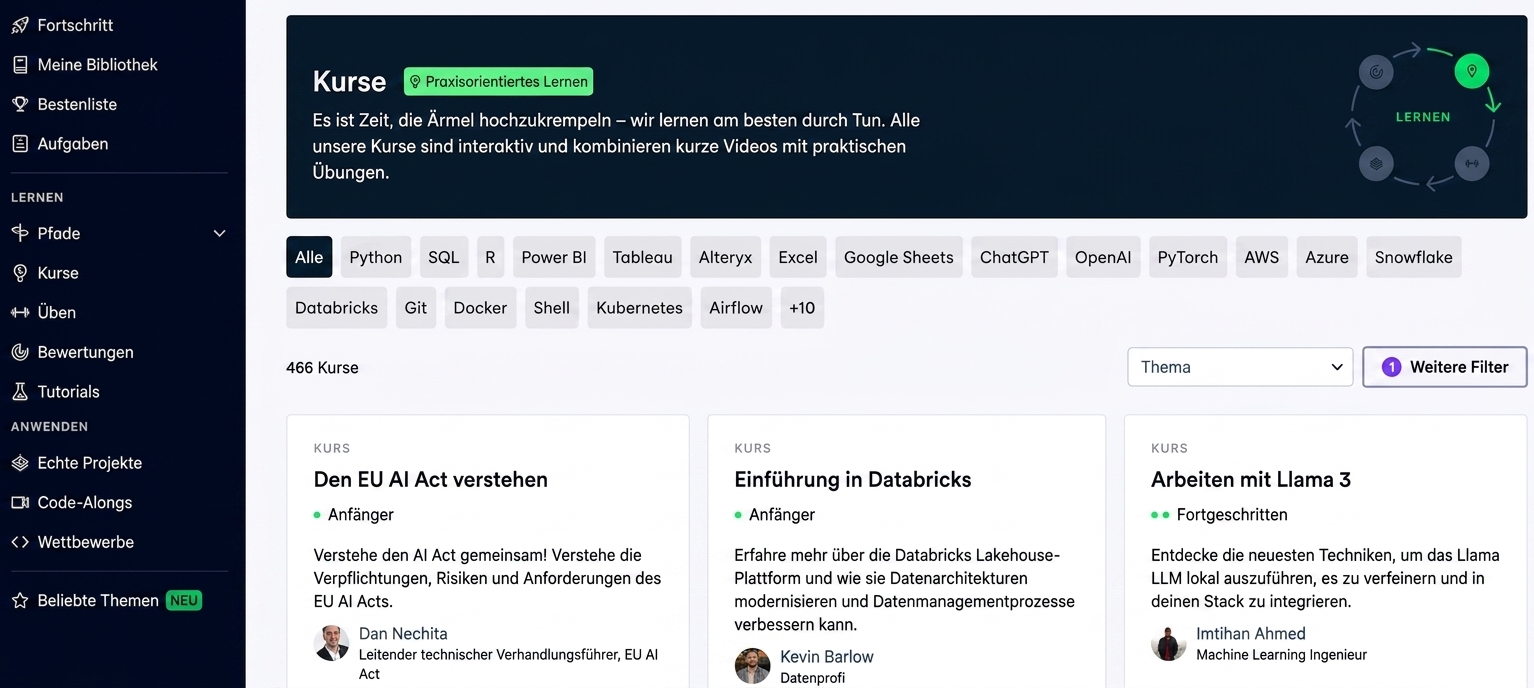 DataCamp-Kursseite