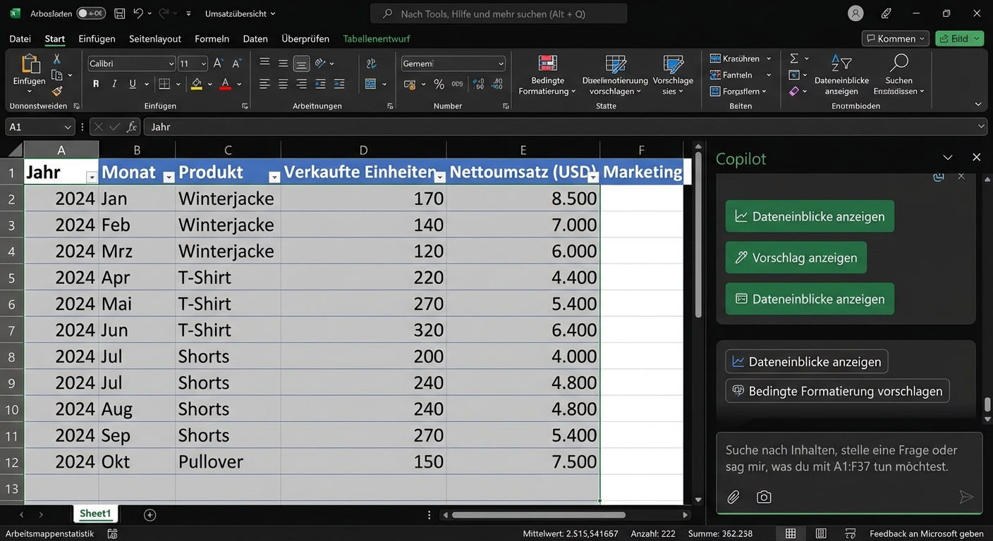 Ein offenes Excel-Dokument mit Daten zu Kleidungsstücken und ein Copilot-Chat, in dem um die Anzeige von Datenanalysen gebeten wird.