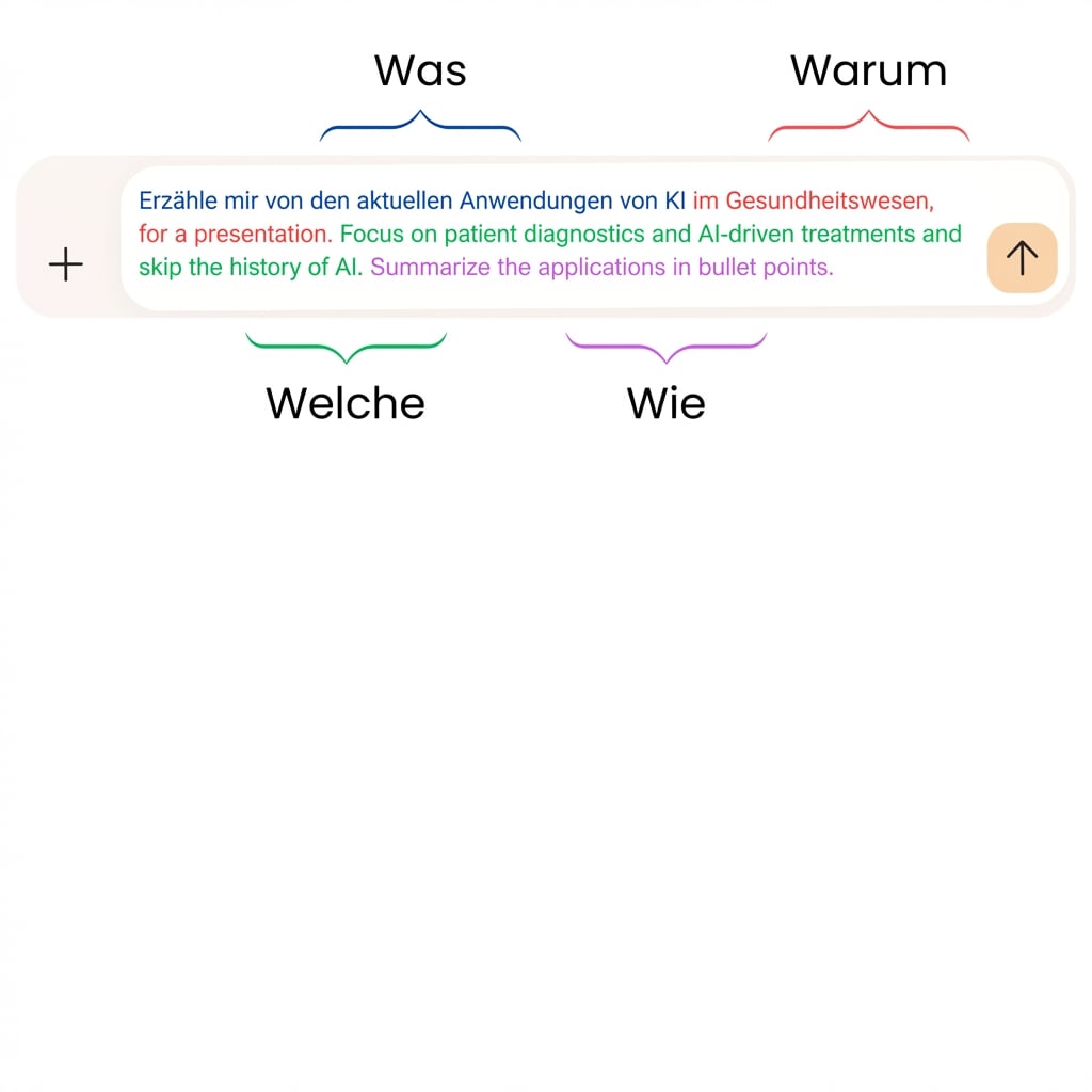Die Eingabeaufforderung lautet: Sag mir, wo KI im Gesundheitswesen derzeit eingesetzt wird. Ich muss eine Präsentation vorbereiten. Konzentriere dich dabei auf Diagnosen und KI-gestützte Behandlungen und lass die Geschichte der KI außen vor. Fasse die Einsatzgebiete in Stichpunkten zusammen.