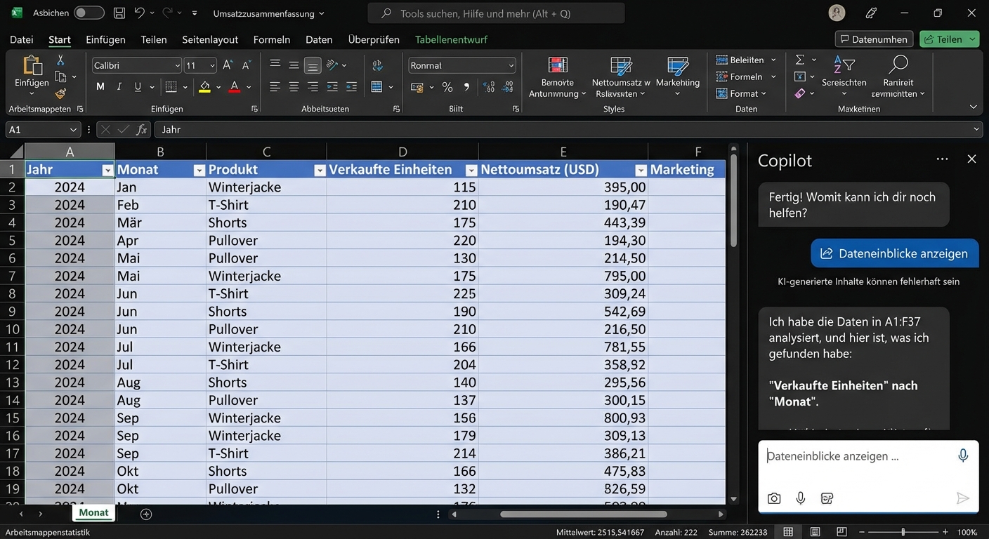 Ein offenes Excel-Dokument mit Diagrammen, die mit Copilot erstellt wurden.