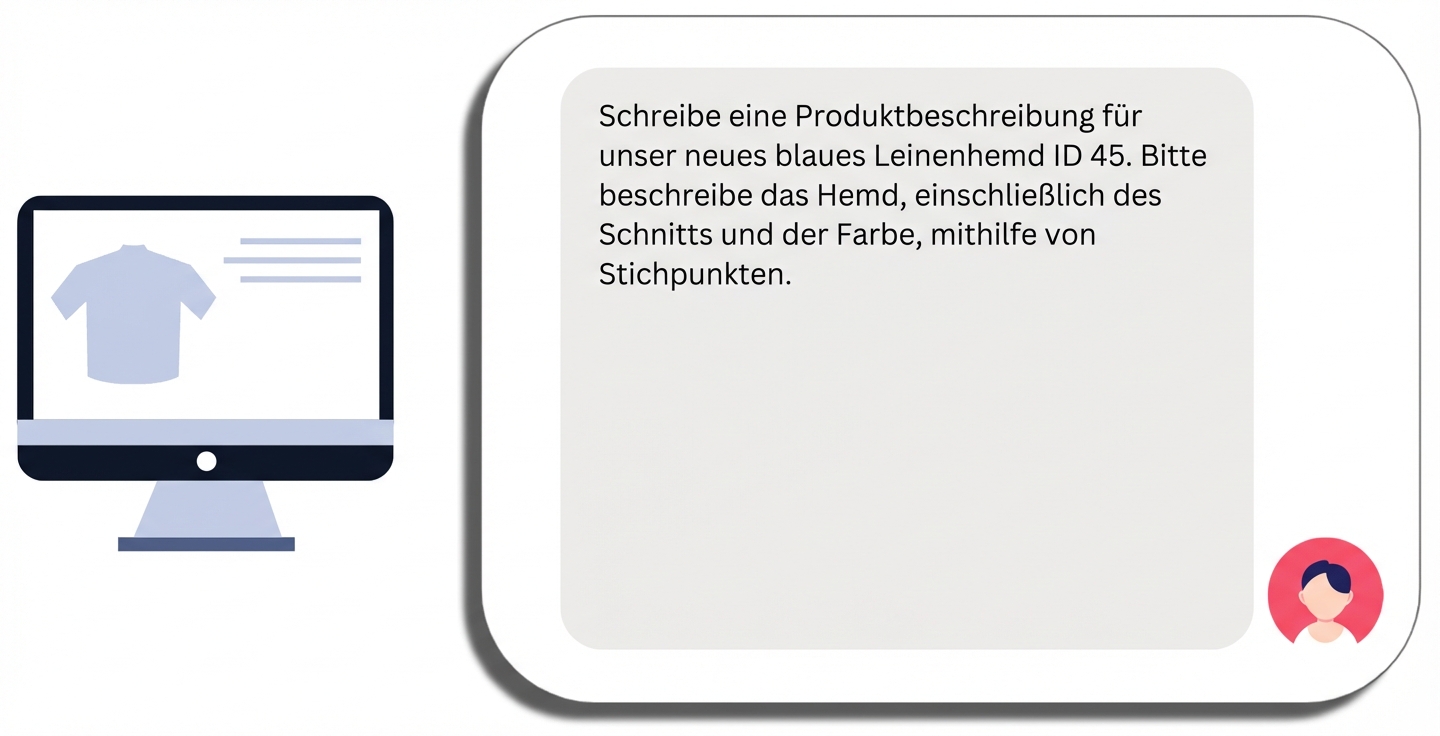 Start einer Eingabeaufforderung für eine Produktbeschreibung für ein Shirt mit einem bestimmten Produktnamen und bestimmten Anforderungen