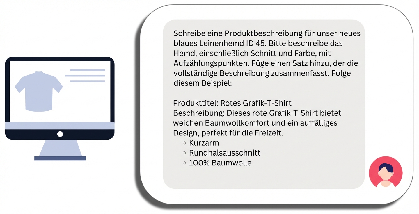Eine Aufforderung zur Produktbeschreibung für ein Shirt mit einem bestimmten Produktnamen, mit bestimmten Anforderungen und einem Beispiel