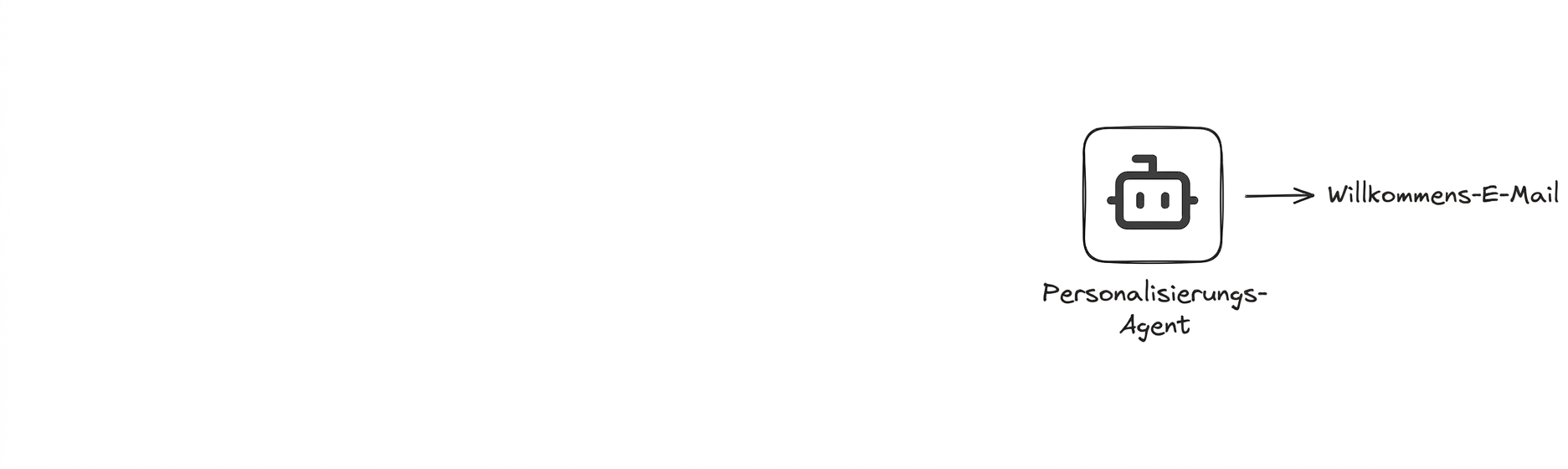 Fallstudie2.png