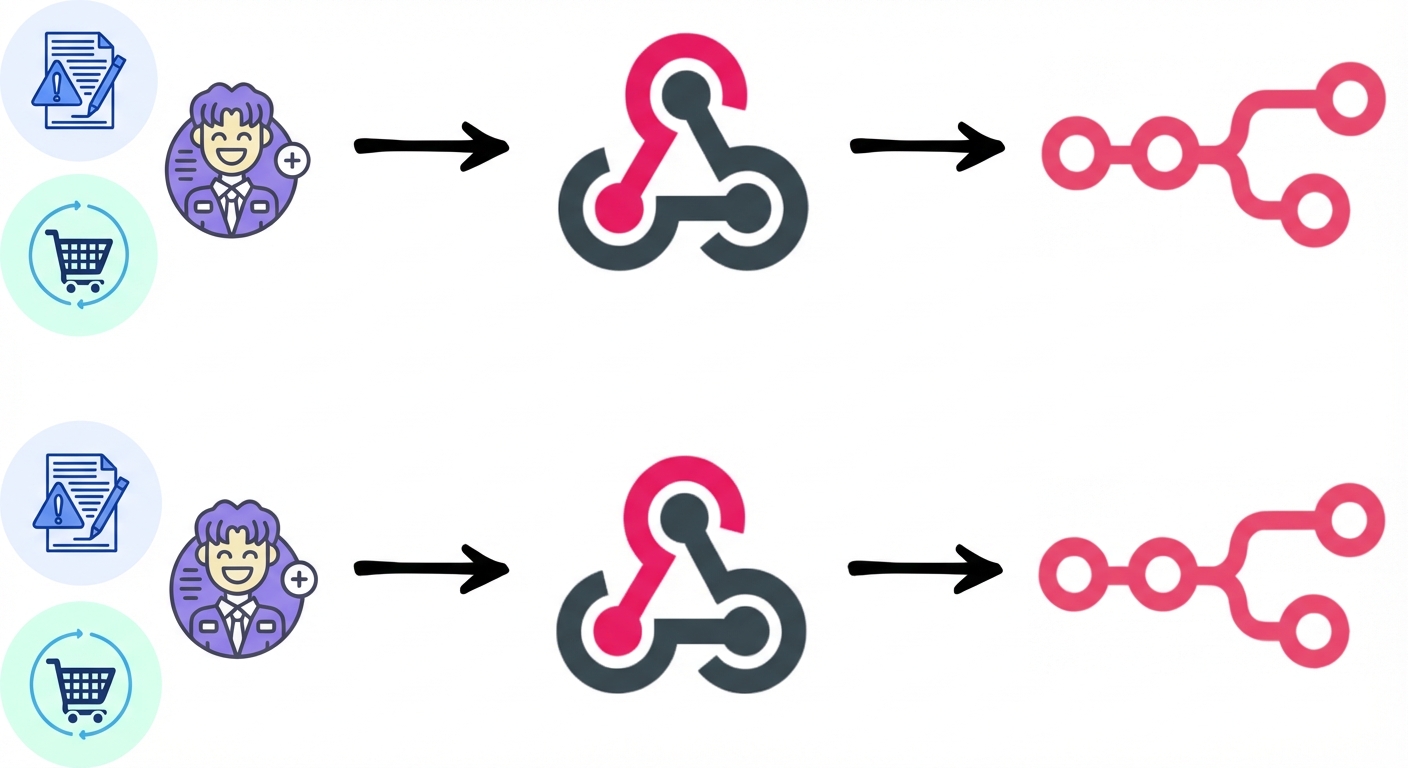 Webhook_flow_process.png