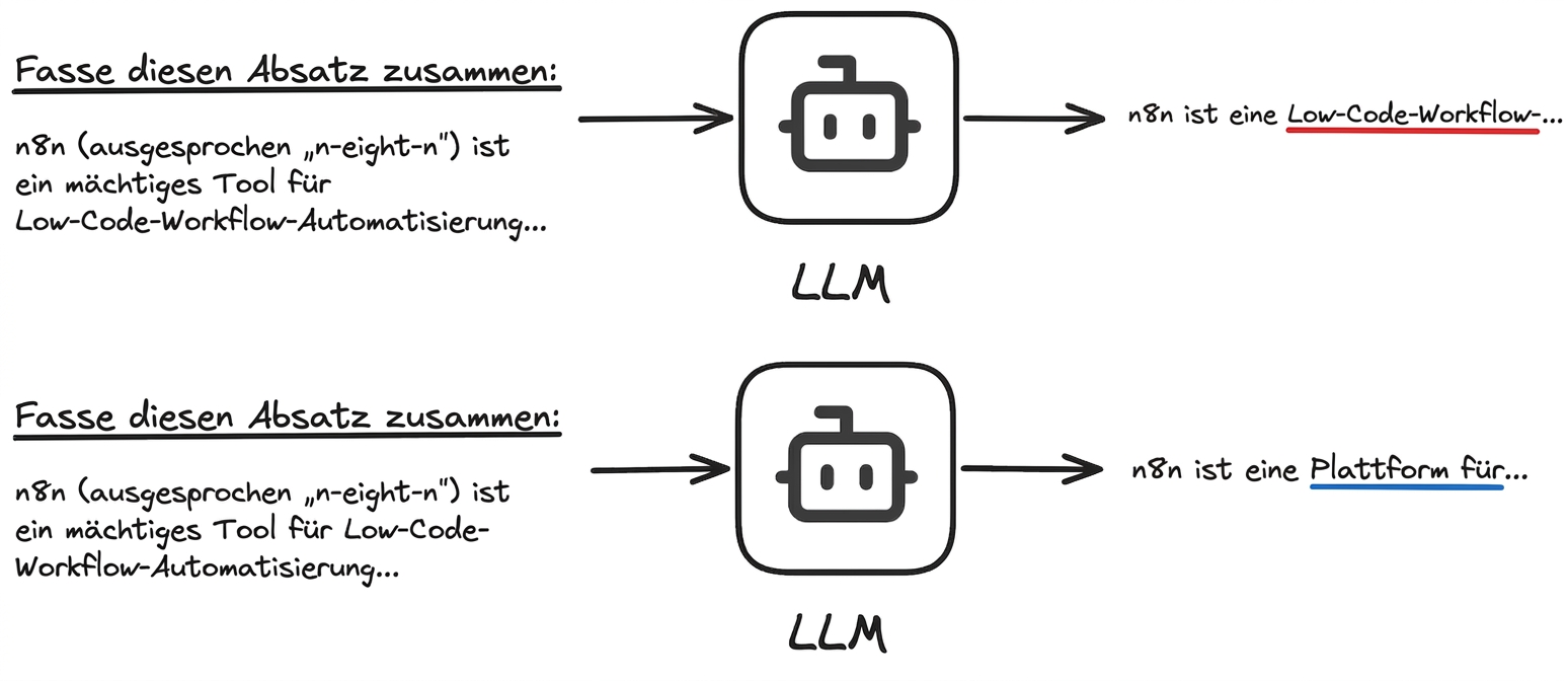 llms.png