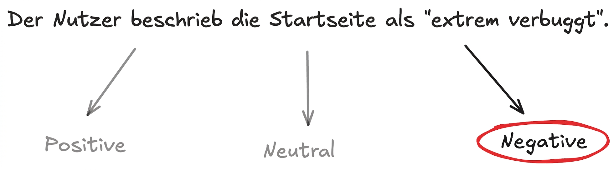 classify_example.png