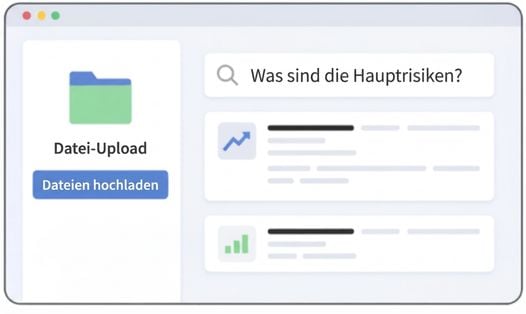Upload-Bildschirm