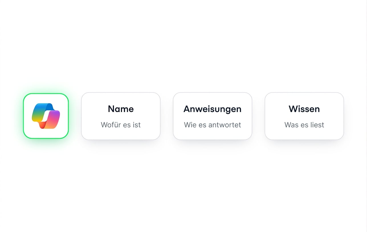 Ein Agent neben seinen drei Feldern: Name, Instructions und Knowledge