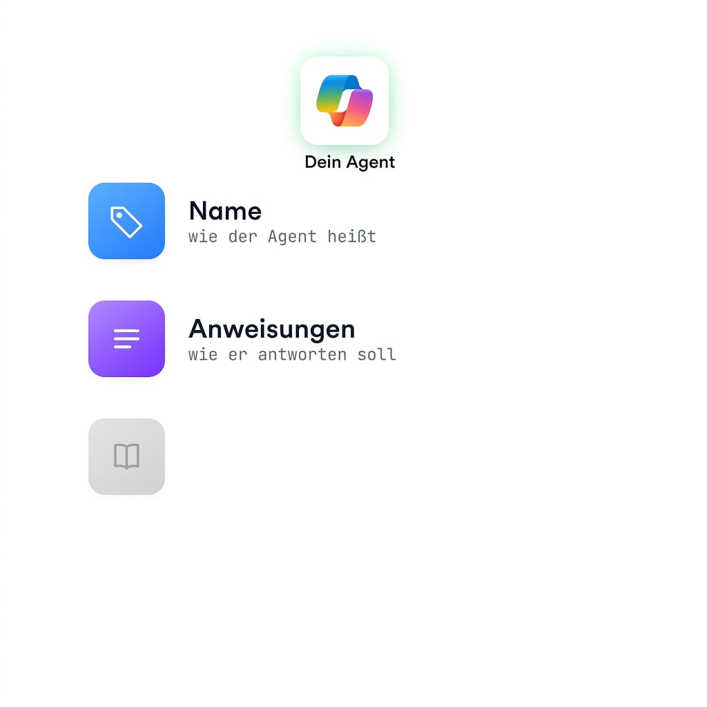 Dieselbe Agent-Definition mit der Karte Instructions zusätzlich zu Name