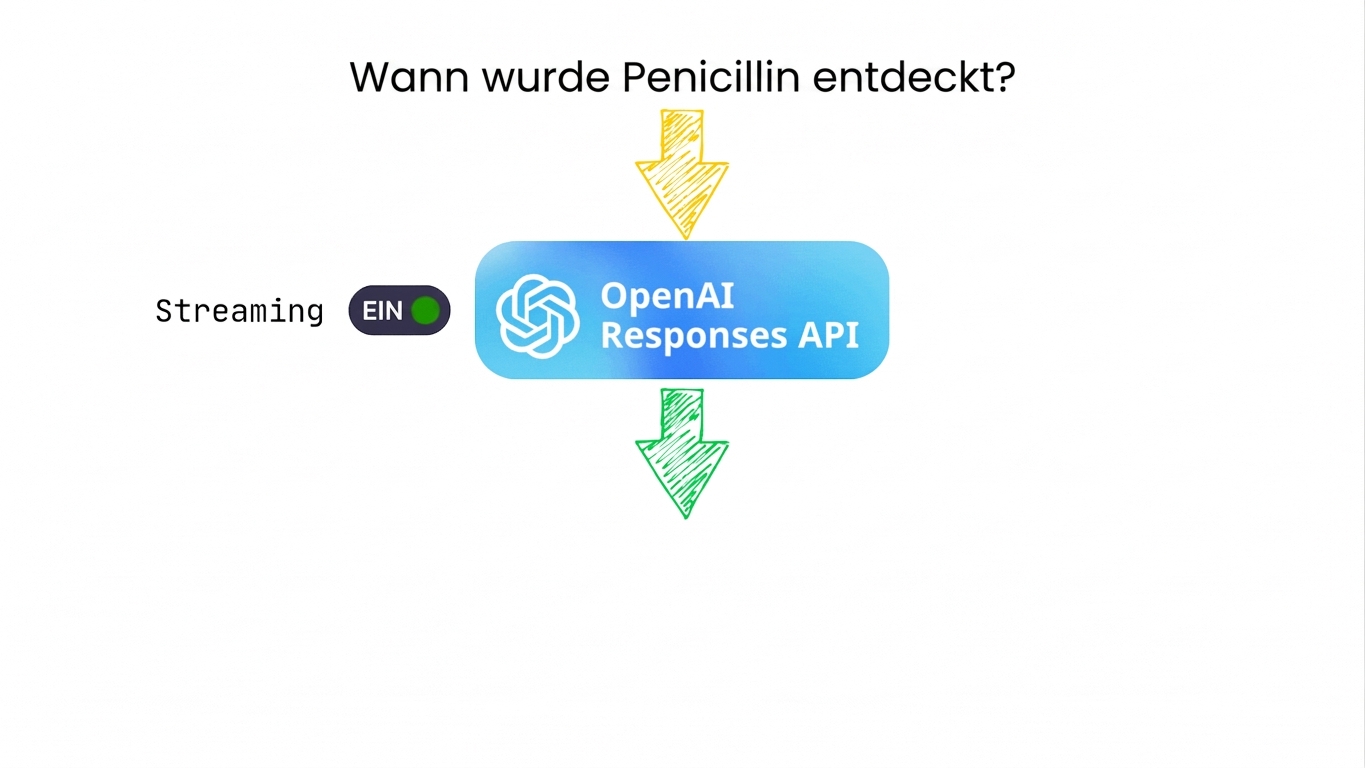 streaming_on.gif