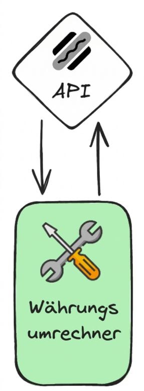 frankfurter.png