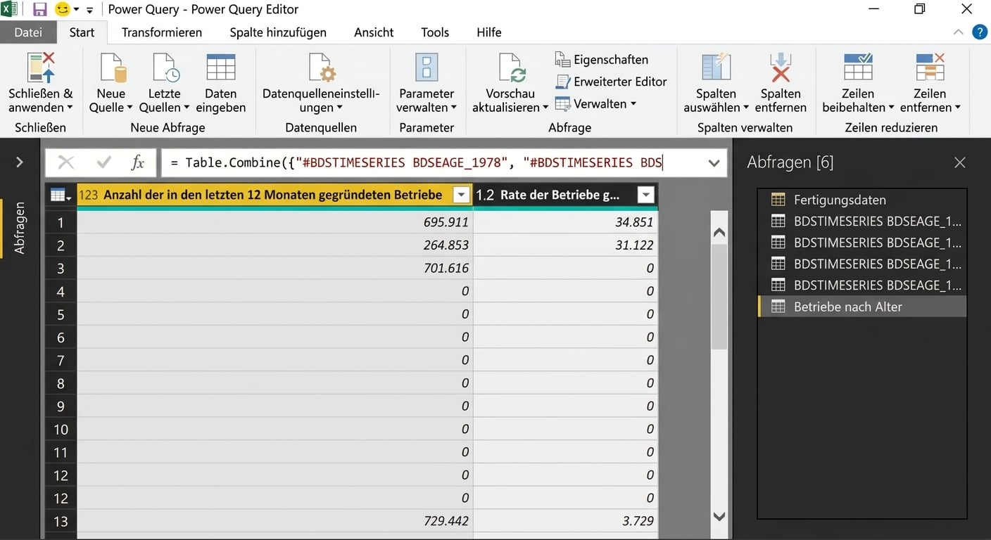 Datenmodellierung in Power Query