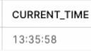 Current time result