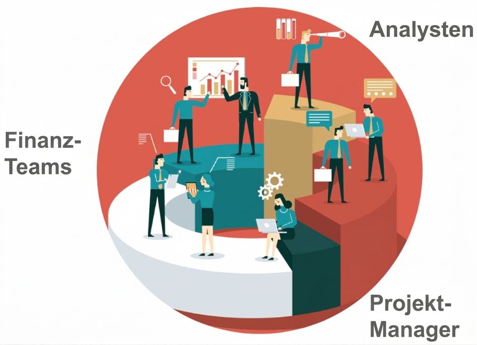 Finanzfachleute, Analysten, Projektmanager und Administratoren arbeiten gemeinsam in einer kollaborativen Umgebung und repräsentieren Wissensarbeiter.