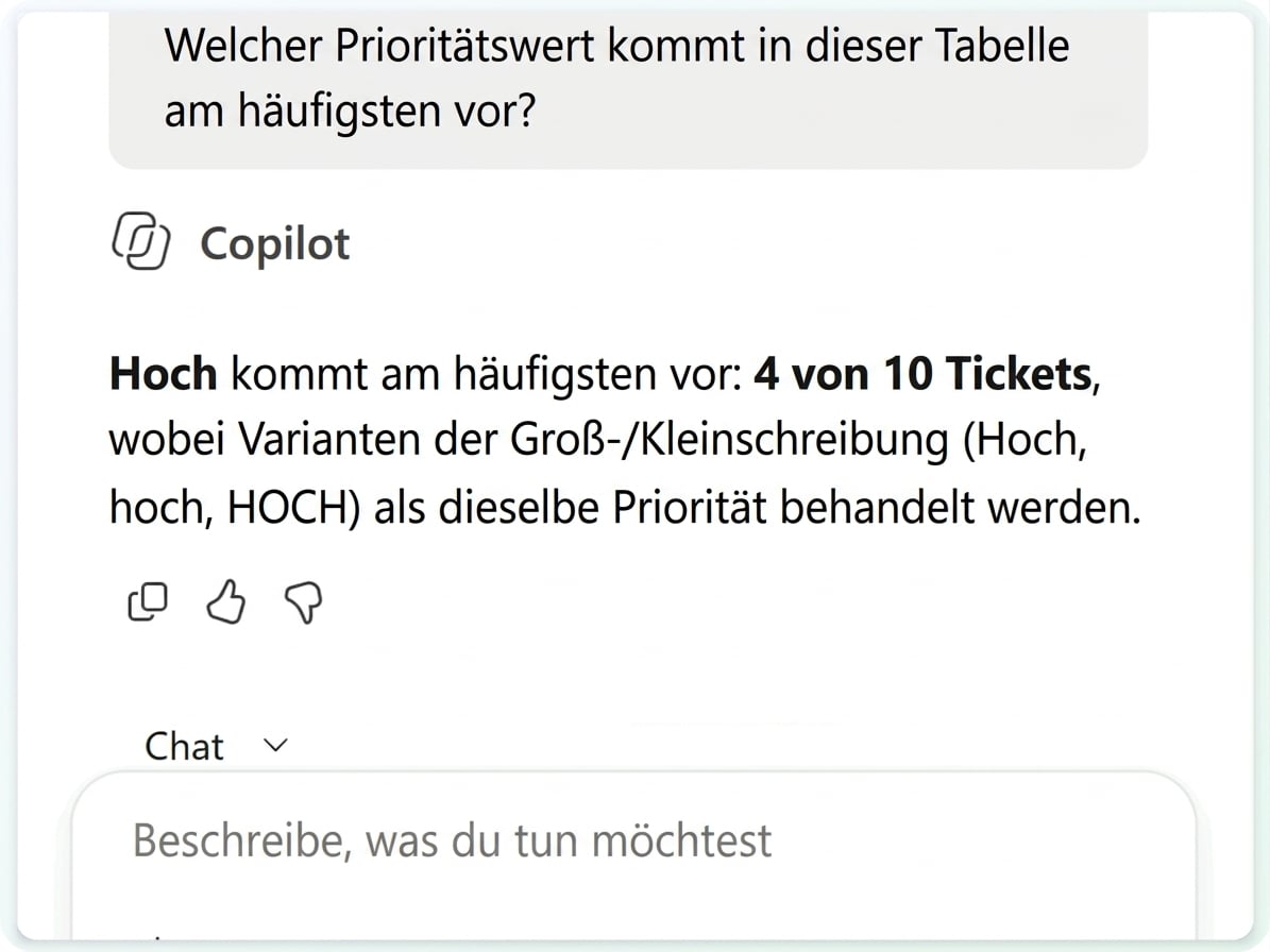 Eine Frage nur im Chat-Modus und Copilots Antwort, Tabelle unverändert