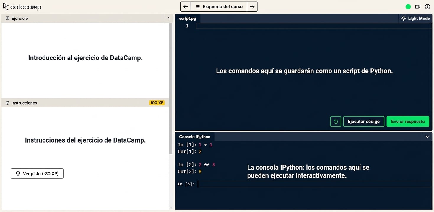 Captura de Datacamp