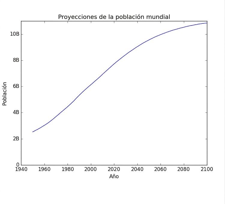 ch1_3_slides.028.png