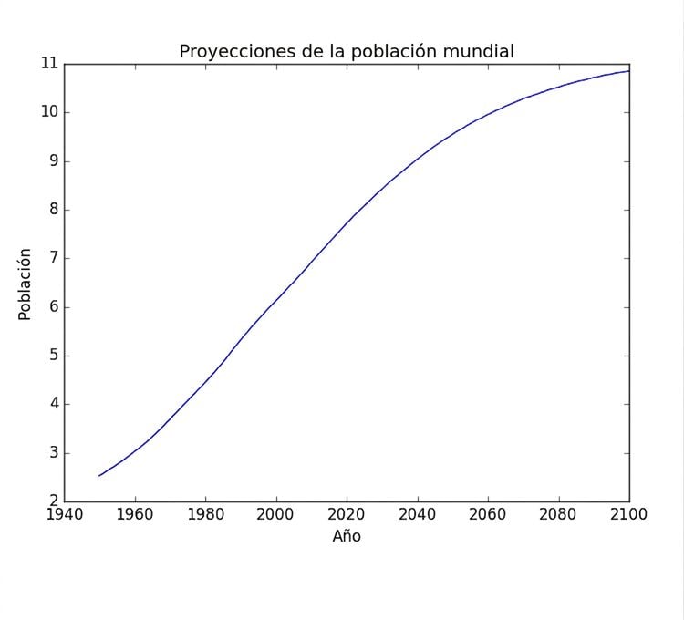 ch1_3_slides.019.png
