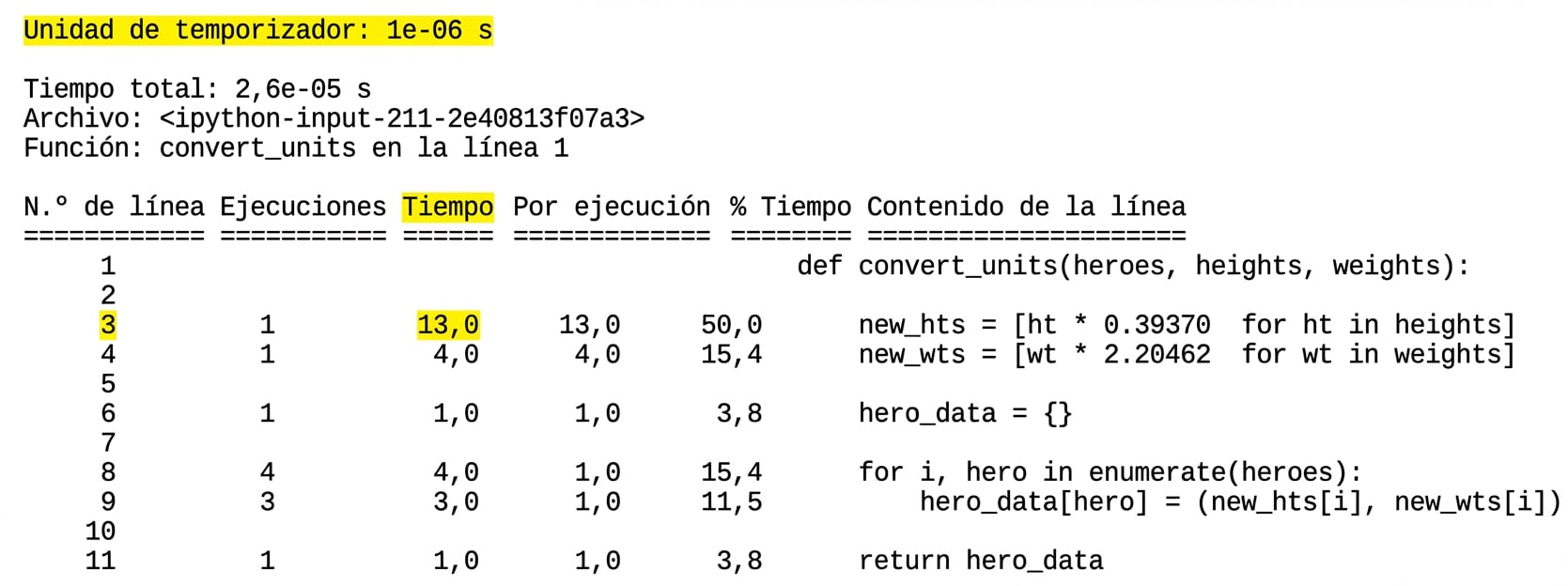 alt=”Salida tabular de lprun con estadísticas, con la línea tres resaltada”