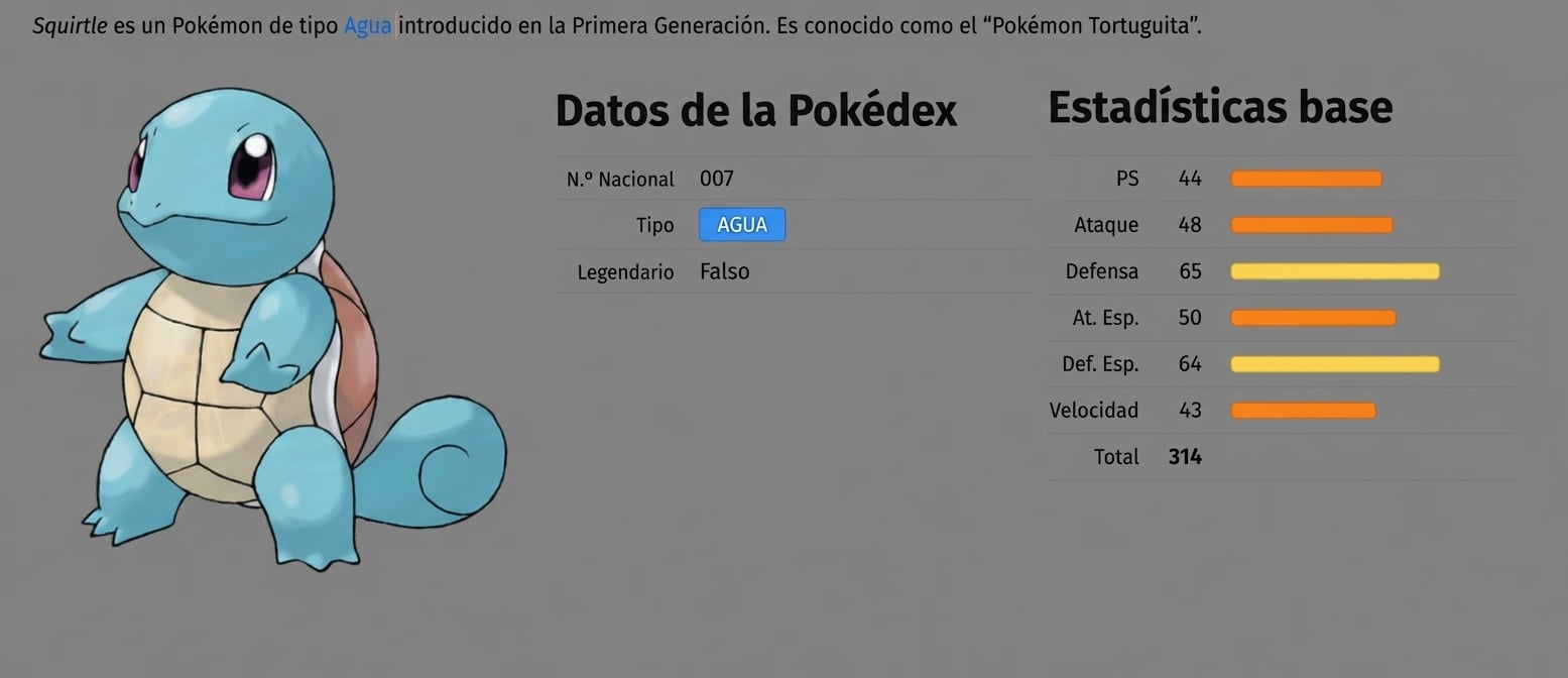 alt=”El Pokémon Squirtle con sus metadatos”